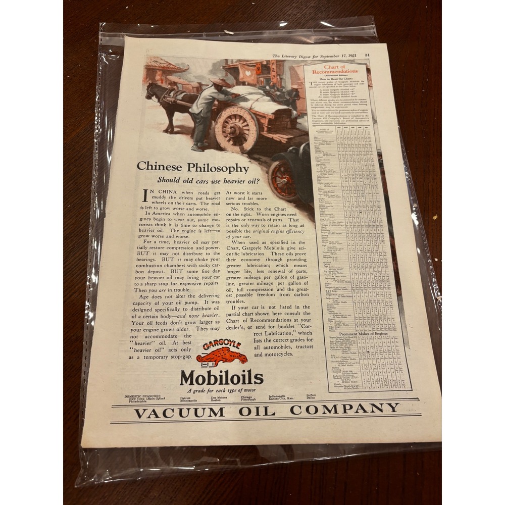 Mobiloil Print Ad 1921 Gargoyle Vacuum Oil Vintage Automotive Art Man Cave